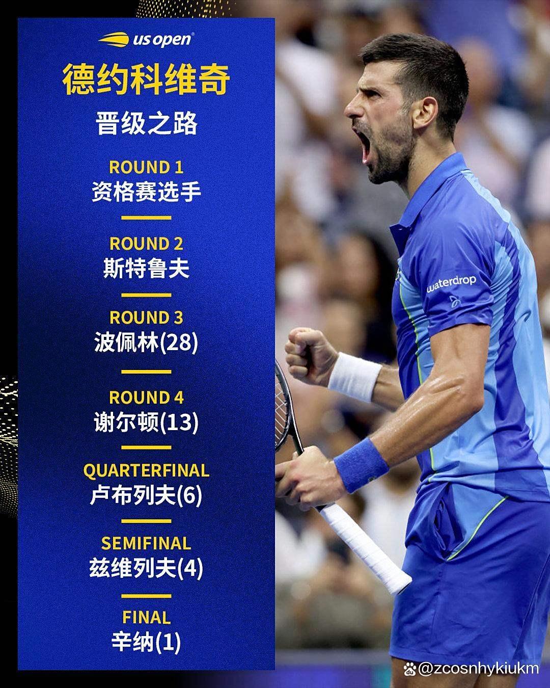 海星直播-包含德约科维奇爆冷击败塞尔维亚队，赛事规则更新引爆全场！的词条