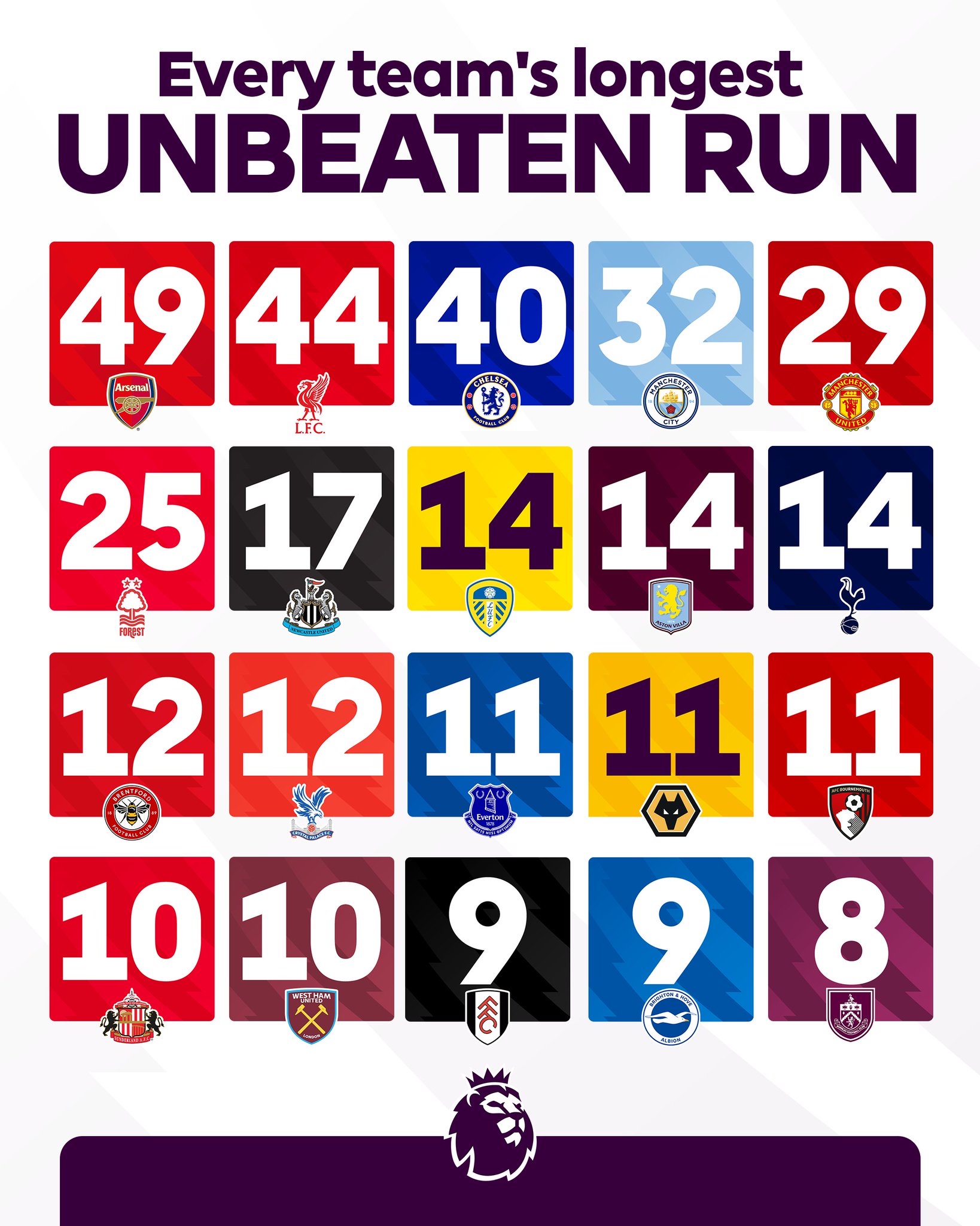 海星体育-内马尔在阿森纳比赛中高光表现，赛事规则更新引发热议！的简单介绍